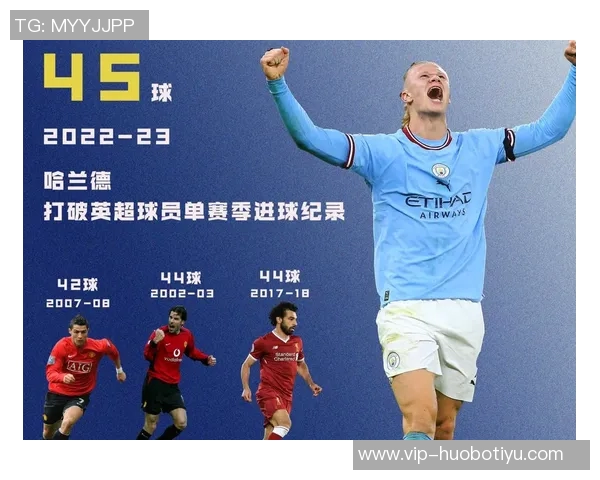 英超射手榜更新哈兰德以9球稳居第一塞梅尼奥紧随其后斩获6球 英超射手榜更新哈兰德以9球稳居第一塞梅尼奥紧随其后斩获6球