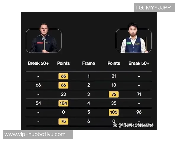 冲击第五冠追梦表示渴望再赢一次并强调球队阵容多样性 冲击第五冠追梦表示渴望再赢一次并强调球队阵容多样性